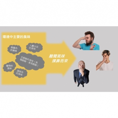 輪轉圖1.jpg 輪轉圖1.jpg